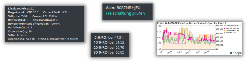 Optimal vor- und aufbereitet